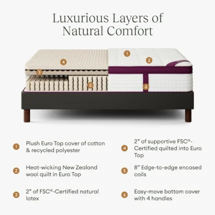 Awara Premier Natural Hybrid Mattress